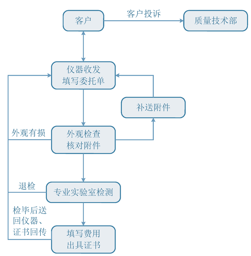 1-2312111240394O_副本.jpg